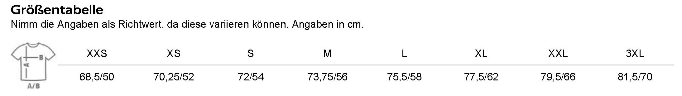 Größentabelle